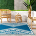 Aqua Aztec Prism Area Rug for Indoor and Outdoor Use