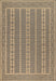 Blake Charcoal Striped Indoor Outdoor Area Rug 152x244 cm