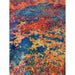 Celestial CES08 Modern Abstract Soft Durable Low Short Flat Pile Atlantic Rug