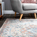 Colorful Floral Area Rug 50x80 cm
