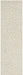 Isla Cream Runner Rug