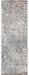 Luzon LUZ803 Blue Ivory Runner Rug