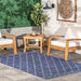 Machine Washable Dark Blue Indoor Outdoor Rug