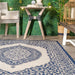 Navy Medallion Area Rug for Indoor and Outdoor Use