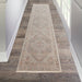 Nourison Homestead HMS03 Beige/Grey Runner Rug