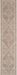 Nourison Homestead HMS03 Beige/Grey Runner Rug