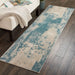 Nourison Maxell MAE13 Ivory Teal Runner Rug