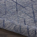 Nourison Ocean OCP02 Indigo Rug