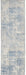 Nourison Solace SLA02 Ivory / Grey / Blue Runner Rug