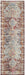 Nourison Vintage Kashan VKA09 Multi Runner Rug