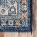Vintage Blue Medallion Area Rug 120x180 cm