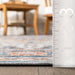 Washable Spill Resistant Area Rug in Blue Multicolor