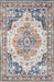 Washable Spill Resistant Area Rug in Blue Multicolor